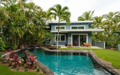 Graham Builders/Inside/Economic uncertainty